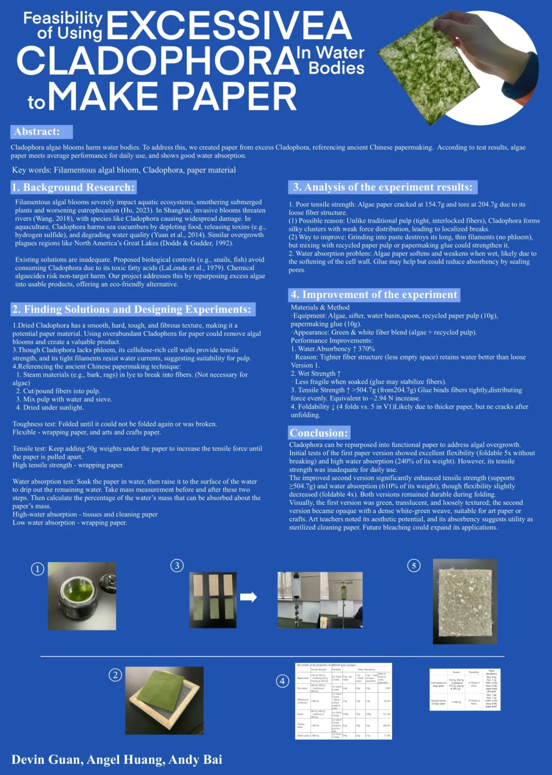 研究项目展示海报：利用水体中过量的刚毛藻造纸的可行性（剑桥国际科学竞赛2025东亚地区最佳奖）