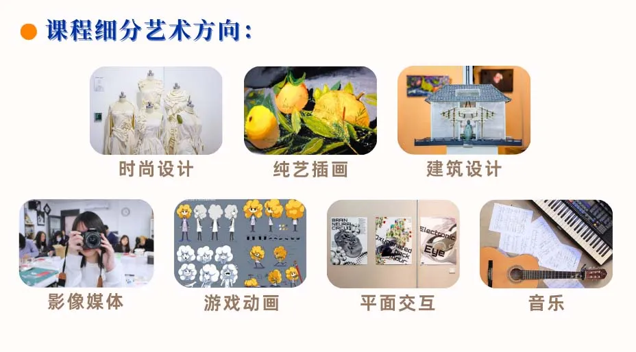 课程设置与升学路径图表：上海古北耀华艺术设计课程规划与目标方向
