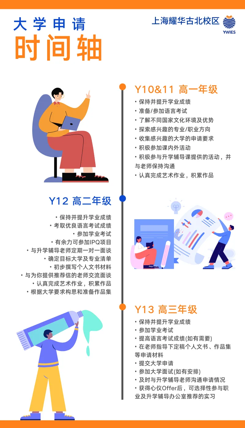 升学辅导：招生官宣讲与1v1作品集评审（上海古北耀华）