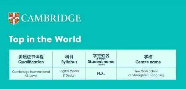 横幅图片：古北耀华学子在数字媒体与设计再夺佳绩，展示世界级表现