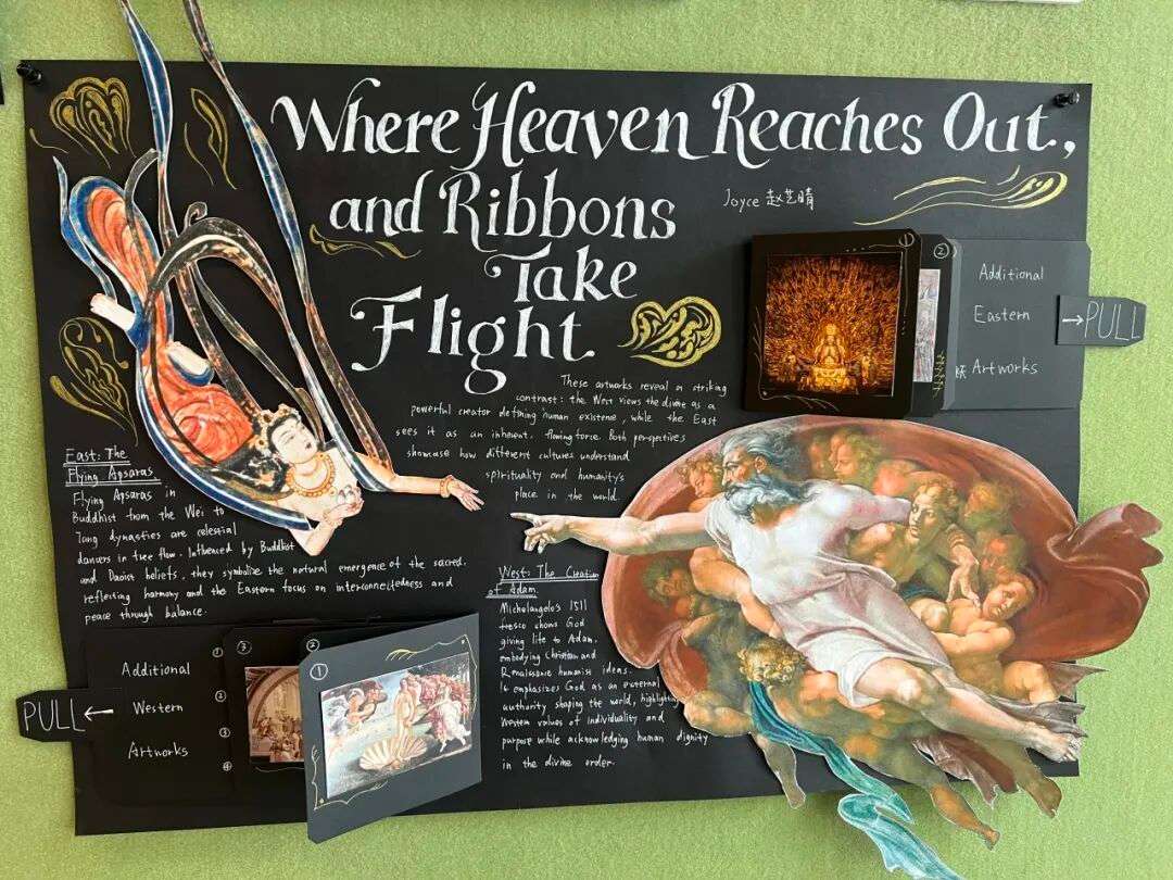 学生在周末预备课程中进行艺术英语写作与陈述练习（二）