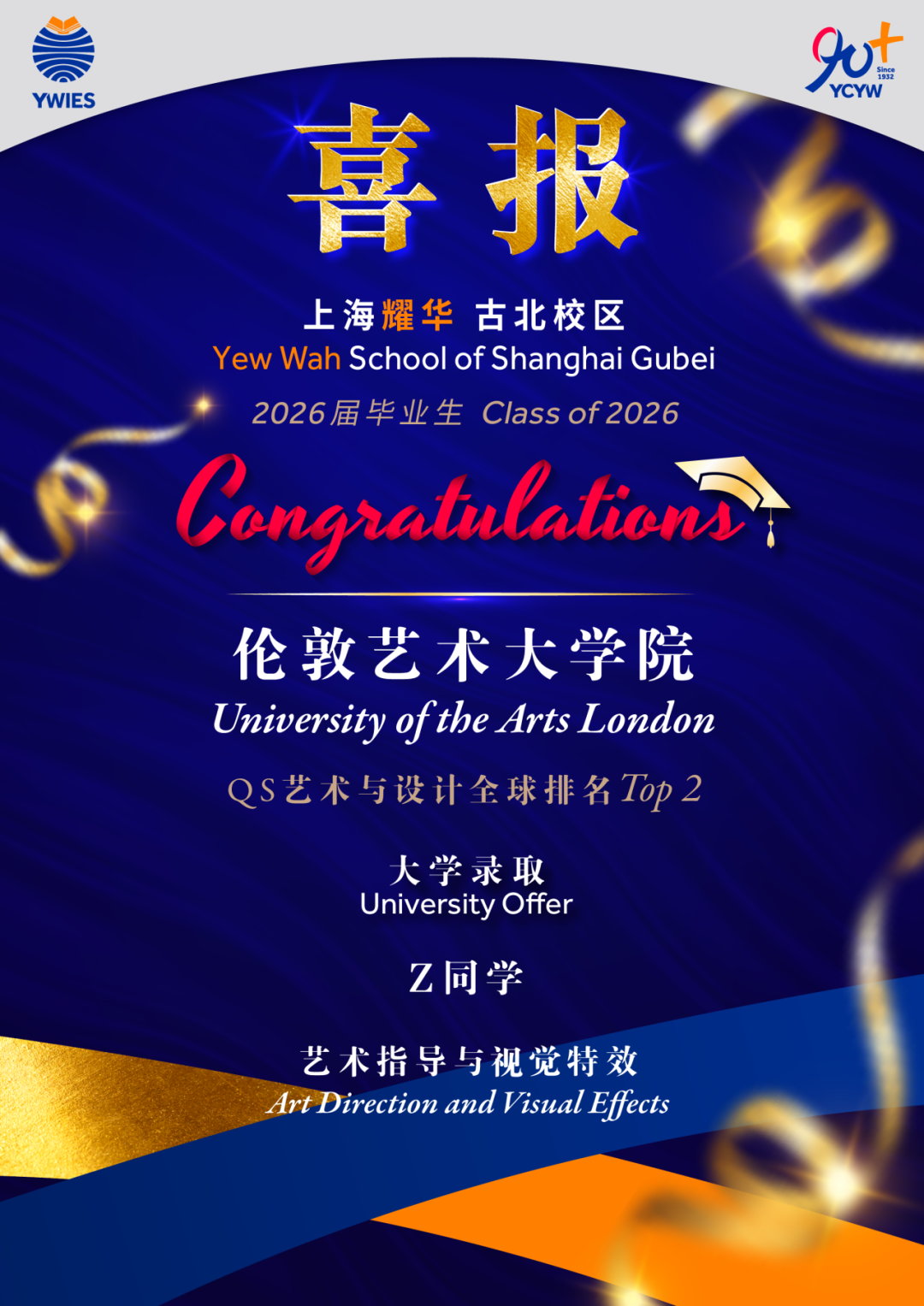 伦敦艺术大学 UAL 录取通知书5——科技×艺术新兴方向Offer