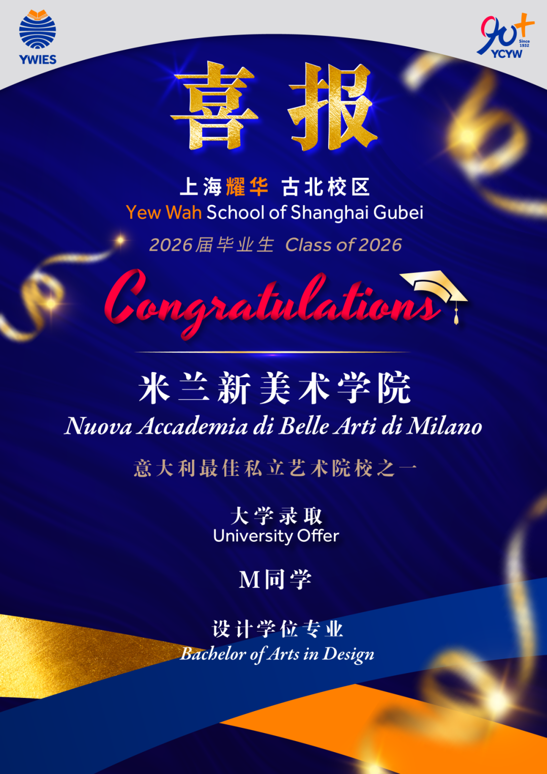 米兰新美术学院录取页3——课程方向相关展示