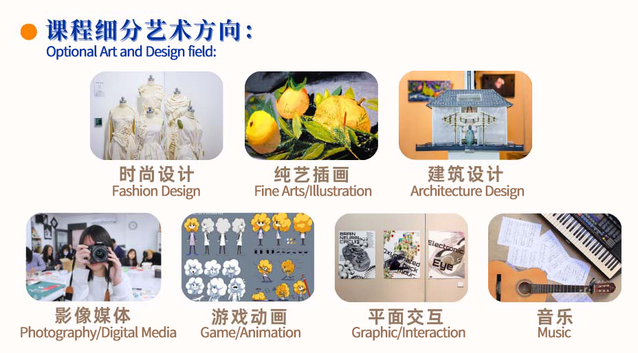 艺术设计课程科目设置与能力导图——与海外院校专业要求对接
