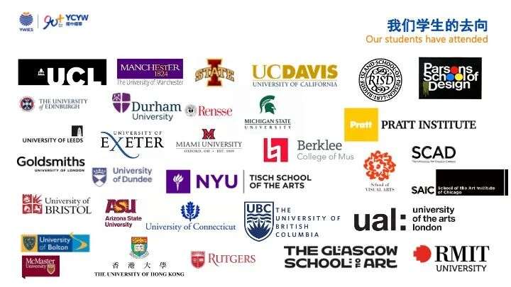 艺术与综合类大学录取院校展示图