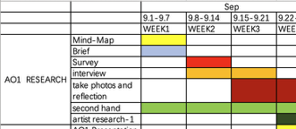 数字媒体设计课程的时间规划与周评示例表，助力学生时间管理