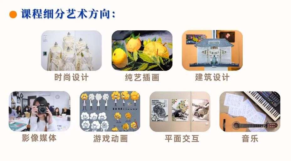 艺术与设计学科与数字媒体、建筑工艺、音乐的跨学科搭配示意（上海耀华古北校区）