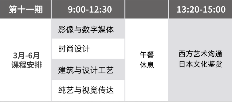 第十一期预备课程时间安排表(每周六全天)